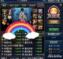  dnf这是我见过的最垃圾的b套,这面板可能连假猪套都打不过吧