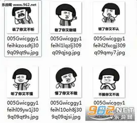  说了你又不听停了你又不改表情包不改不服不认错表情包下载无水印乐游...