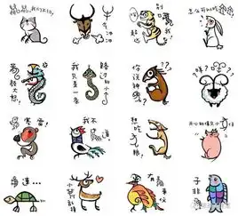  甲骨文表情包让传统文化活起来