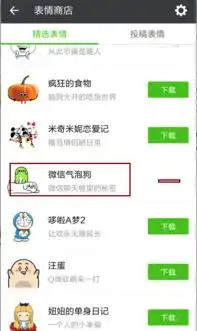  微信中只有两只手的小小绿人表情叫什么名字