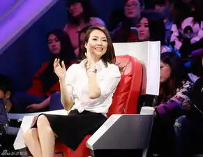  组图章子怡豪华表情包白衬衫女神自带光环