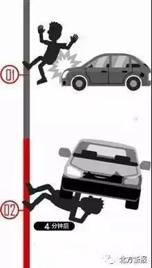 呼和浩特一老人4分钟连遭两车撞击碾压致死更可恨的是 呼和浩特一老人4分钟连遭两车撞击碾压致死更可恨的是