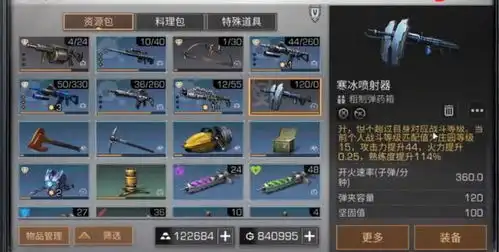 明日之后表情包武士常驻