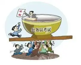  2018国考行测类比推理题如何选择最优