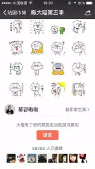  表情包有哪些商业套路