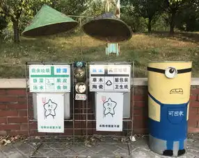  促进垃圾分类新玩法表情包系列垃圾桶走红工大