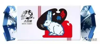  老干妈登上纽约时装周,武汉马应龙紧跟宣布进军时尚圈,6款单品曝光
