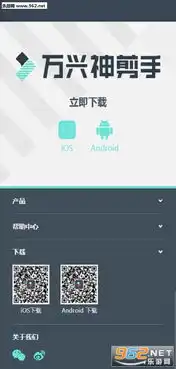 万兴神剪手下载万兴神剪手官方正版下载v1.0.0乐游网安卓下载  万兴神剪手下载万兴神剪手官方正版下载v1.0.0乐游网安卓下载