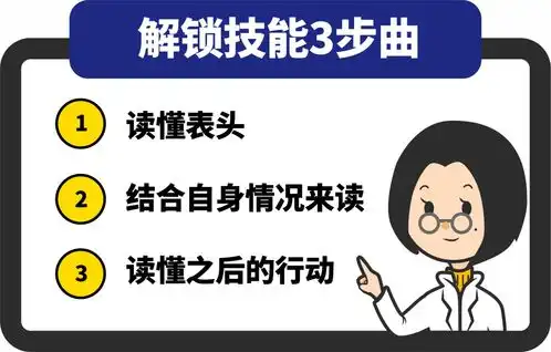  5分钟读懂包装上的营养成分表