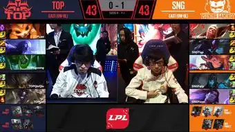  lpl首日宿命对决ig不敌rngsng力克top夺赛季首胜