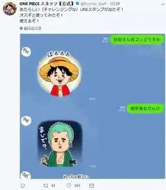  海贼王官方推出表情包,好丑好丑,罗宾被毁了