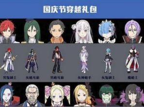  dnf国庆节礼包有哪些内容dnf国庆节礼包内容攻略