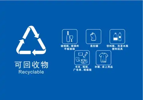  垃圾分类这组表情包值得收藏和转发