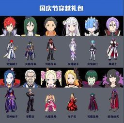  dnf国庆套的宝珠可以附魔腰带和鞋子吗