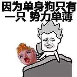  抖音单身狗蘑菇头无水印表情包