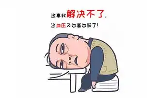  博客链更多页