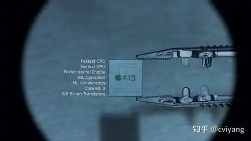  表情苹果2019年新款iphone11promax购买攻略划重点知乎表情