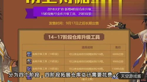  dnf角色仓库64格需要花费46000点券买5套国庆套相当于免费送