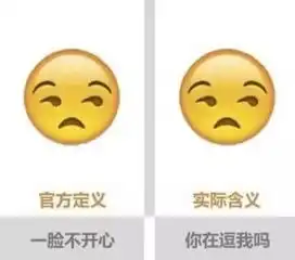  那些让人炸毛的聊天记录,第一条你肯定也遇到过