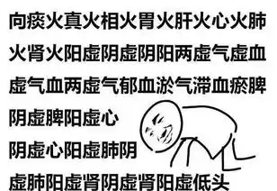  有哪些好玩的专业表情包点进来就是了