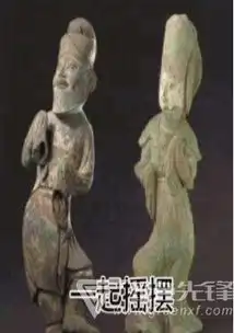 抖音文物qq微信表情包抖音文物搞怪表情包下载无水印版软件下载 抖音文物qq微信表情包抖音文物搞怪表情包下载无水印版软件下载