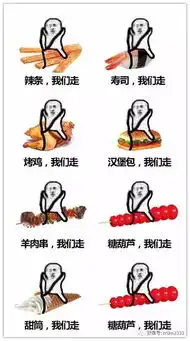真怂表情包还不睡