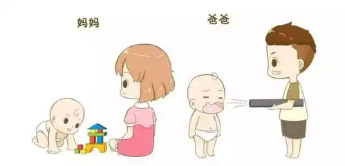  有一种笑死人不偿命叫做宝爸带娃