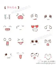  常用表情