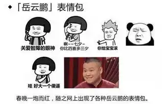  99%不知道的表情包原图,涨姿势了!