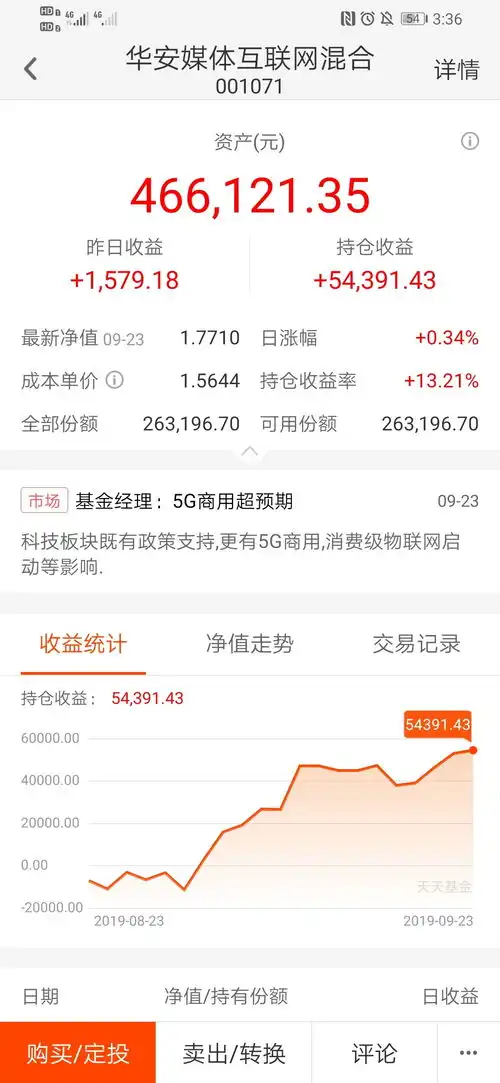  表情谢谢经理华安媒体互联网混合of001071表情