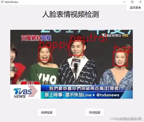  基于深度学习的人脸表情识别系统源码分享