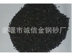 供应黑色碳化硅 供应黑色碳化硅