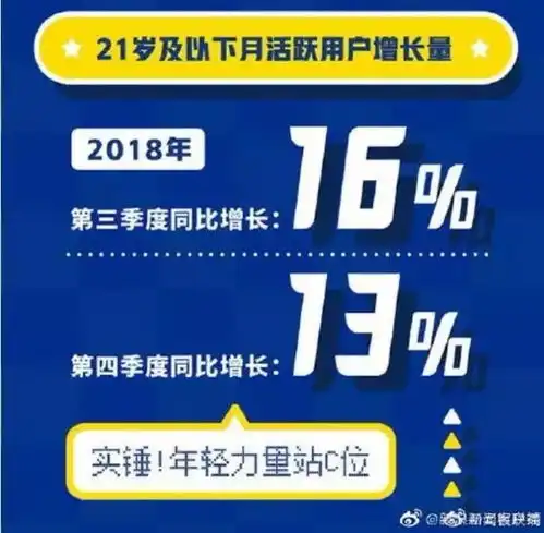 90后老了表情包qq