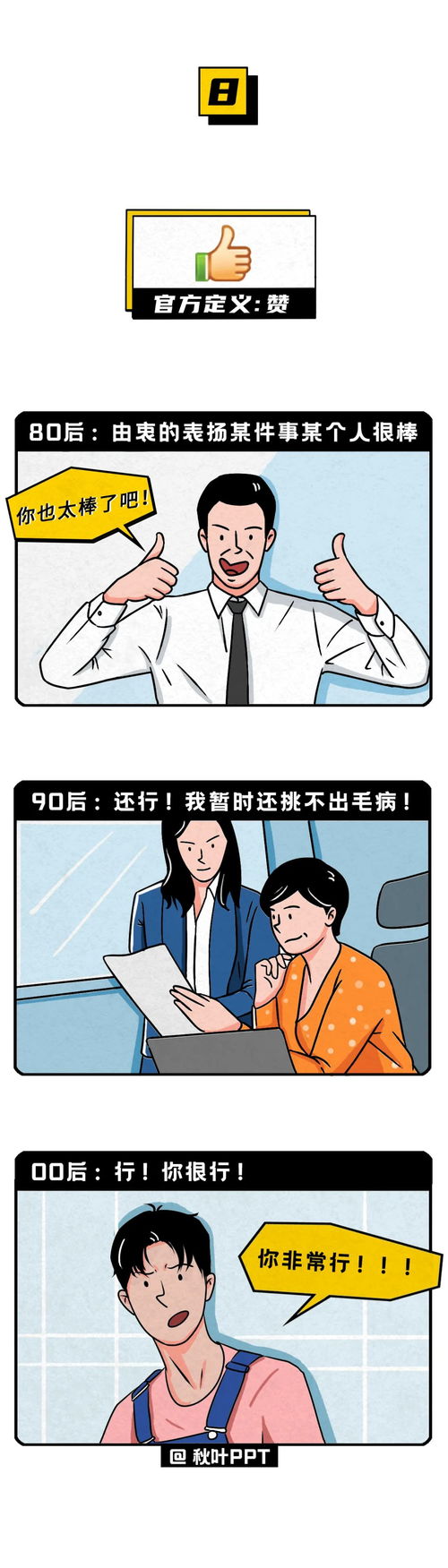  微信表情图像代表什么意思微信表情又双叒叕更新但80的人都误解了它的意思.........