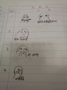  学生考试画表情包,改卷老师十分感动并给了0分