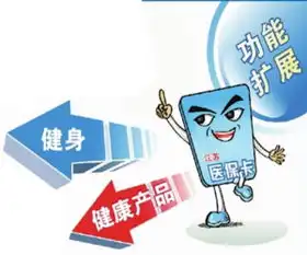  发体育消费券鼓励健身