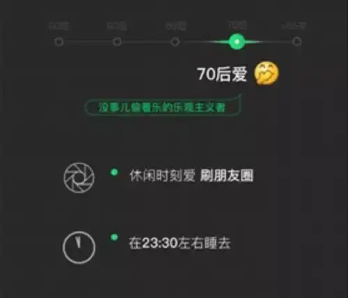  微信年度大数据你爱用这些表情,他们靠这些渠道月入千万