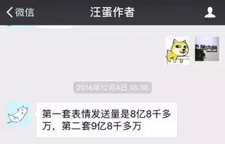  就凭一个蛋,萧山女大学生赚了18万,成了网红