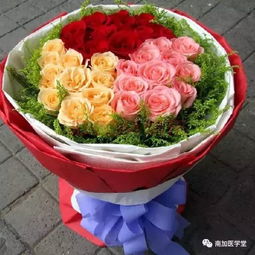  为什么我送女朋友一束花之后她反而不太高兴了