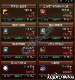  dnf2016国庆套分析dnf2016国庆花篮奖励一览