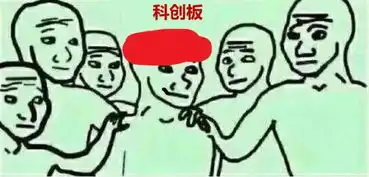  上交所出台28条规则加持,护航科创板独善其身