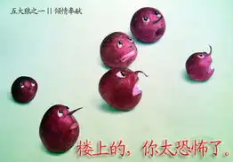  发一组图片,水果表情