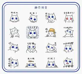  滚大白表情包
