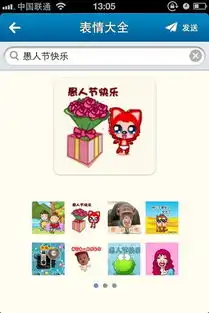  文章图片iphone表情大全增搜索愚人节表情热门共3张手机中国cnmo.com