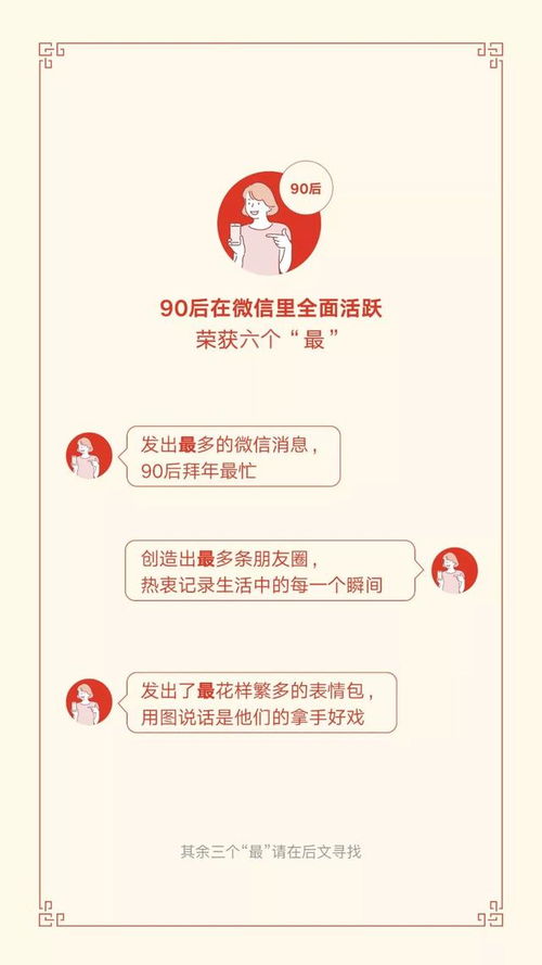  微思考这个春节,90后可能是最忙的山东收发红包量排全国第二,微信用户走完地球12万圈