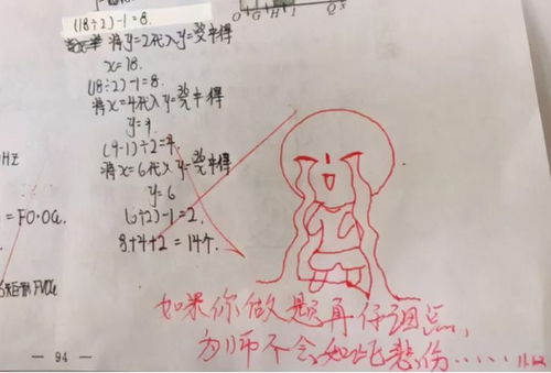  90后老师用表情包批试卷,风格独特又俏皮,家长看后赞不绝口
