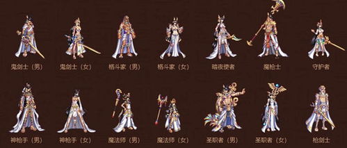  dnf2018国庆套武器装扮外观展示dnf国庆套武器装扮外观一览
