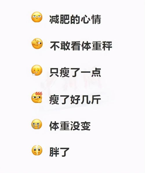  一代人的记忆部分微信表情默默消失了