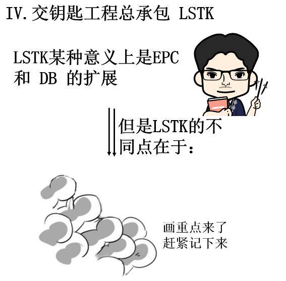  总承包到底是什么这次终于弄懂了漫画版
