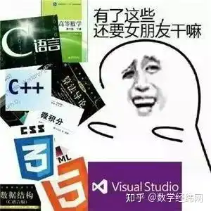  这套表情包,学过数学的人都懂